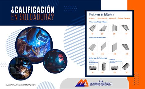 calificacion de soldadura innershield part 1|especificacion de la prueba de soldadura.